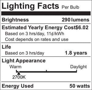 GODONLIF Candle Warmer Lamp with Timer, Birthday Gifts for Women Home Decor - 24h Cycle Timer Dimmable Wax Melt Warmer with 2 Bulbs, Fall Decor for Home Living Room Halloween Decorations Gifts for Mom
