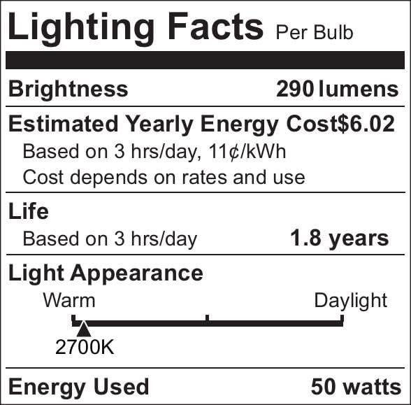 GODONLIF Candle Warmer Lamp with Timer, Birthday Gifts for Women Home Decor - 24h Cycle Timer Dimmable Wax Melt Warmer with 2 Bulbs, Fall Decor for Home Living Room Halloween Decorations Gifts for Mom