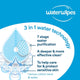WaterWipes Sensitive+ Hydrating Boost Wipes – 12 Pack | 99% Purified Water | Unscented
