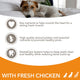 IAMS Senior Small & Medium Complete Dry Dog Food Chicken – 12KG
