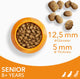 IAMS Senior Small & Medium Complete Dry Dog Food Chicken – 12KG